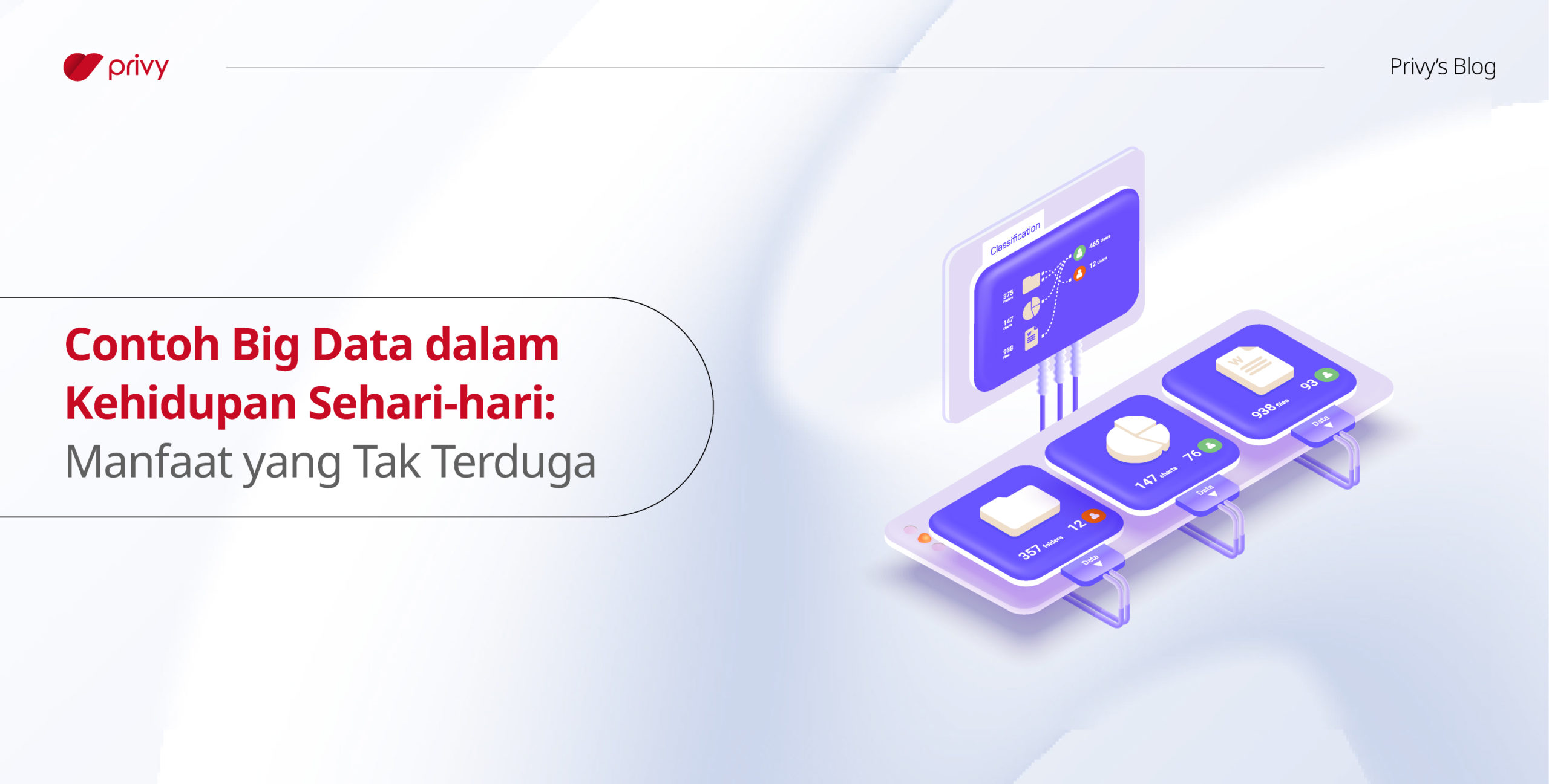 10 Contoh Big Data dalam Kehidupan Sehari-Hari dan Manfaatnya